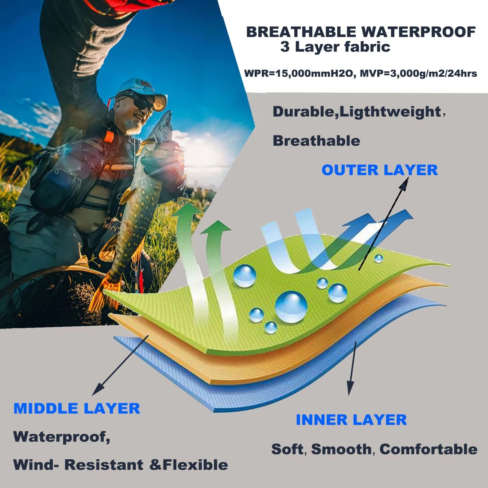 Goture Waders da Pesca a Mosca - Fishing Waders recensione e prezzo